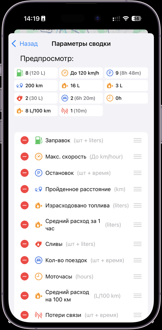 Настройка показателей сводки за день