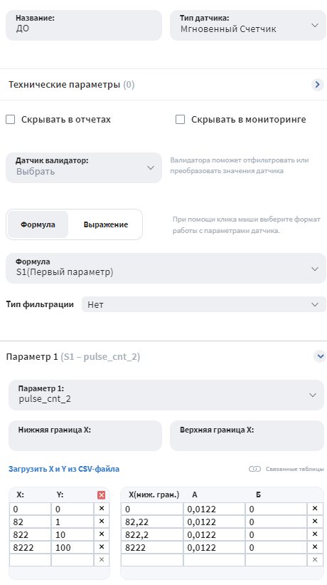Вариант по pulse