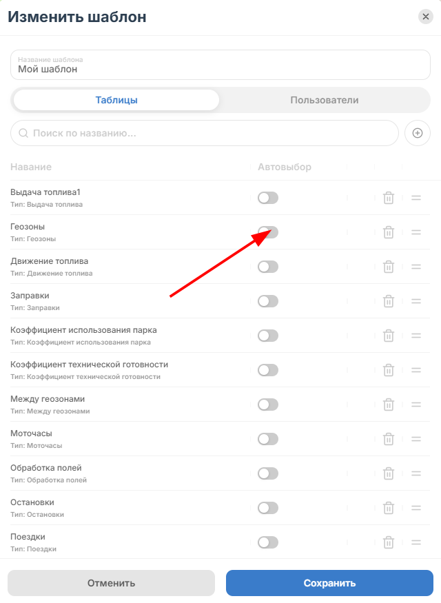 Для удаления таблицы из шаблона нажмите на иконку корзина, для включения автовыбора нажмите на…