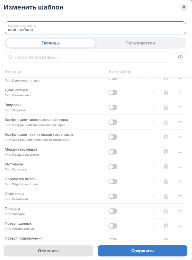 Всего в системе мониторинга существует 34 готовых типов таблиц отчетов, при этом каждый из них…